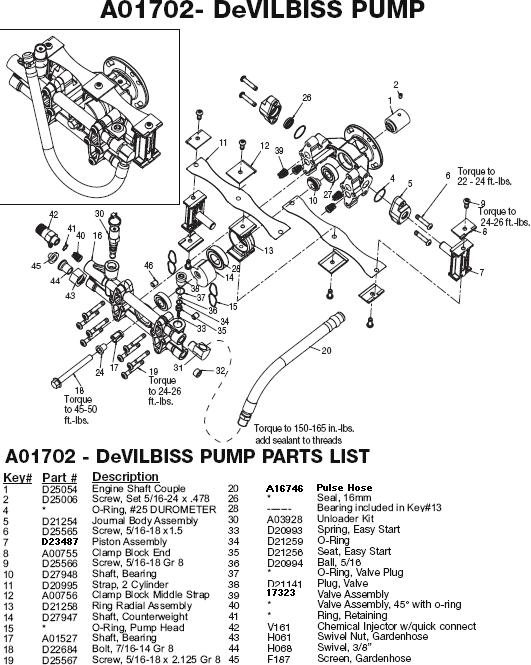 Delta DTT2450 pump parts